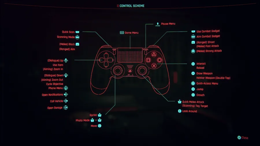 Cyberpunk - PS4 Controls