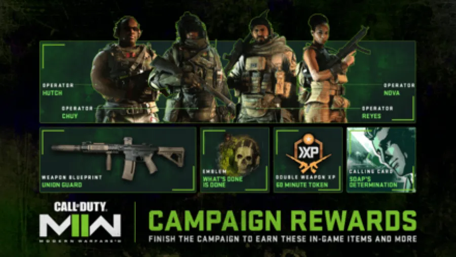 Modern Warfare 2 - Campaign Rewards